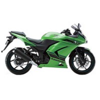 Kawasaki Ninja ZX250R Carénage